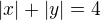 kopírovat do textarea $|x|+|y|=4$