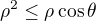 $\rho^2\le \rho\cos\theta$