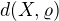 $d(X, \varrho)$