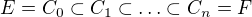 $E=C_0 \subset C_1 \subset \ldots \subset C_n = F$