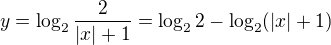$y=\log_{2}\frac{2}{|x|+1}=\log_22-\log_2(|x|+1)$