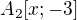 $A_2[x; -3]$