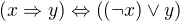 $\(x\Rightarrow y\)\Leftrightarrow\(\(\neg x\)\vee y\)$