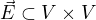 $\vec E\subset V\times V$