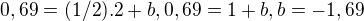 $0,69=(1/2). 2+b, 0,69=1+b, b= -1,69$