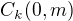 $C_{k}(0,m)$