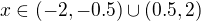 kopírovat do textarea $x\in (-2,-0.5)\cup (0.5,2)$
