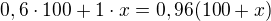 $0,6\cdot 100 + 1 \cdot x = 0,96 (100 + x)$
