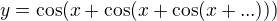 $y=\cos (x+\cos (x+\cos (x+...)))$