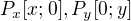 $P_{x}[x; 0], P_{y}[0; y]$