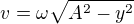 $v=\omega \sqrt{A^2-y^2}$