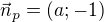 $\vec{n}_p=(a;-1)$
