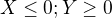 kopírovat do textarea $X \leq 0; Y \geq 0$