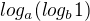 $log_{a}(log_{b}1)$