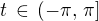 $t\,\in\,(-\pi,\,\pi]$
