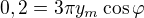 $0,2=3\pi y_m\cos\varphi$