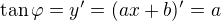 $\tan\varphi=y'=(ax+b)'=a$