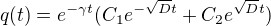 $q(t)=e^{-\gamma t}(C_{1}e^{-\sqrt{D}t}+C_{2}e^{\sqrt{D}t})$