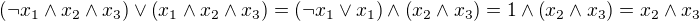 kopírovat do textarea $\left( \neg x_1 \land x_2 \land x_3 \right) \lor \left( x_1 \land x_2 \land x_3 \right) = \left( \neg x_1 \lor x_1 \right) \land \left( x_2 \land x_3 \right) = 1 \land \left( x_2 \land x_3 \right) = x_2 \land x_3 $