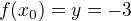 $f(x_{0})=y=-3$