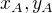 $x_{A}, y_{A}$