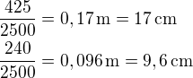 $\frac{425}{2500}=0,17\,\textrm{m}=17\,\textrm{cm}\nl\frac{240}{2500}=0,096\,\textrm{m}=9,6\,\textrm{cm}$