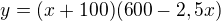 $y=(x+100)(600-2,5x)$