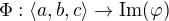$\Phi : \langle a,b,c \rangle \rightarrow \mathrm{Im}(\varphi)$