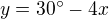 $y=30^\circ -4x$