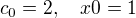 $c_0=2,\quad x0=1$
