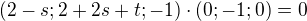 $(2-s;2+2s+t;-1)\cdot (0;-1;0)=0$