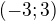 kopírovat do textarea $(-3; 3)$