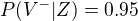 $P(V^{-}|Z) = 0.95 $