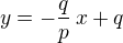 $y=-\frac{q}{p}\,x+q$