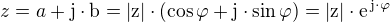 $z=a+\rm{j}\cdot b=|z|\cdot(\cos\varphi+\rm{j}\cdot\sin\varphi)=|z|\cdot\rm{e}^{\,\rm{j}\cdot\varphi}$