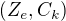 $(Z_{e},C_{k}) $