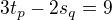 $3t_{p}-2s_{q}=9$