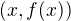 $(x,f(x))$
