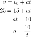 $v=v_0+at\\25=15+at\\at=10\\a=\frac{10}{t}$