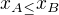 $x_{A\le }x_{B}$
