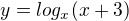 $y=log_x(x+3)$