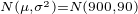 $_{N(\mu,\sigma^2) = N(900,90)}$