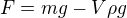 $F=mg-V \rho g$