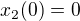 kopírovat do textarea $x_{2}(0)=0$