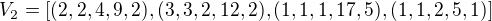 $V_2=[(2, 2, 4, 9, 2), (3, 3, 2, 12, 2), (1, 1, 1, 17, 5), (1, 1, 2, 5, 1)]$