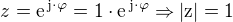 $z=\rm{e}^{\,\rm{j}\cdot\varphi}=1\cdot\rm{e}^{\,\rm{j}\cdot\varphi}\Rightarrow|z|=1$
