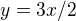 $y=3x/2$