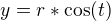$y=r*\cos (t)$