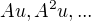 $Au, A^2u,...$