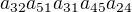 $a_{32}a_{51}a_{31}a_{45}a_{24}$